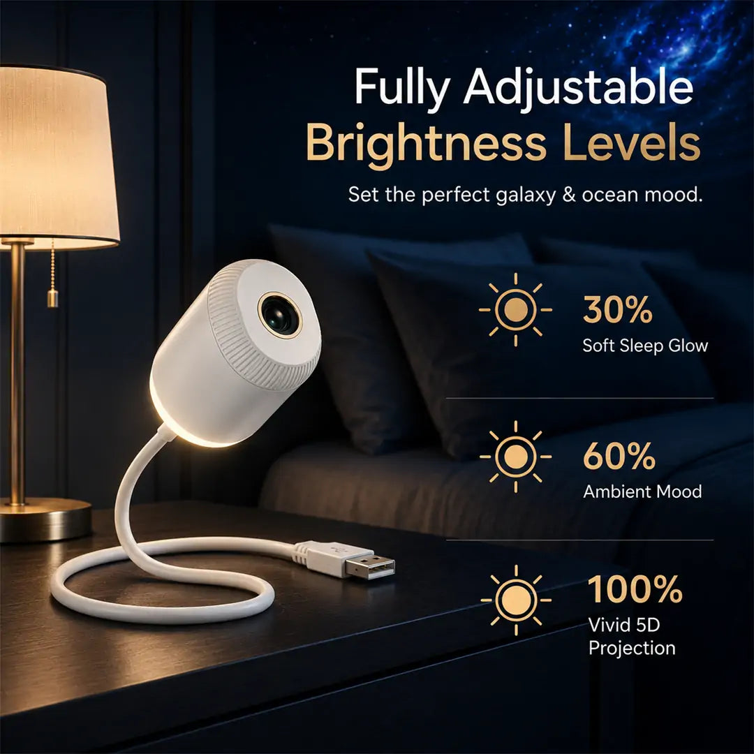 💥PKNEW® NEXT-GEN SMART PROJECTION HD Smart Dynamic 5D Holographic Night Light Projector💎