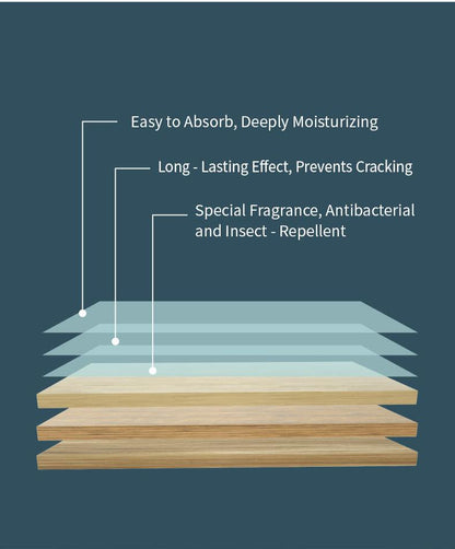 PKNEW® 🔥Floor Cleaning Tablets Multi-Surface Cleaner for Hardwood Laminate Tile & RV Walls Antibacterial Deodorization Maintenance
